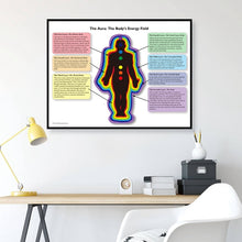 Load image into Gallery viewer, Chakra Chart / Aura Energy Balancing Poster