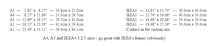 Load image into Gallery viewer, Crystal Chakra Healing Reference Chart
